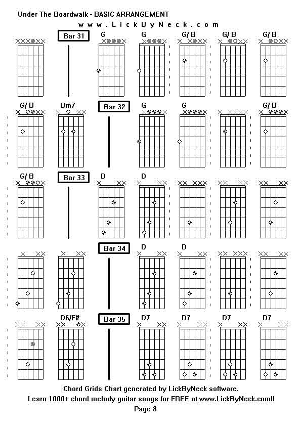 Chord Grids Chart of chord melody fingerstyle guitar song-Under The Boardwalk - BASIC ARRANGEMENT,generated by LickByNeck software.